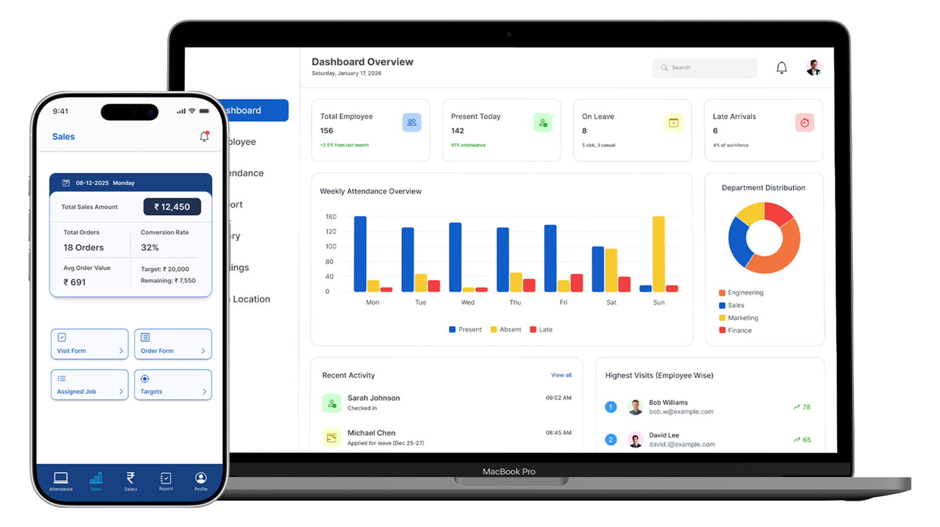 Vetansutra dashboard preview